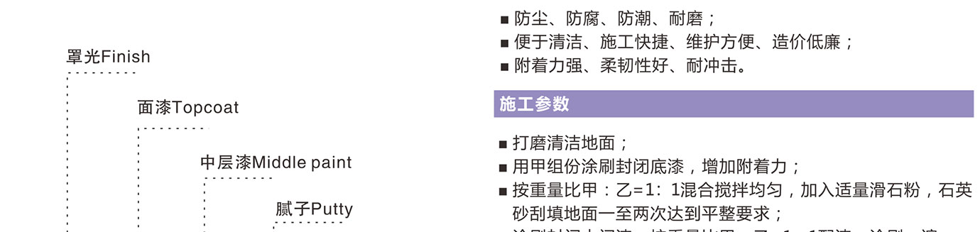 地坪涂料_05.jpg 地坪涂料_05.jpg