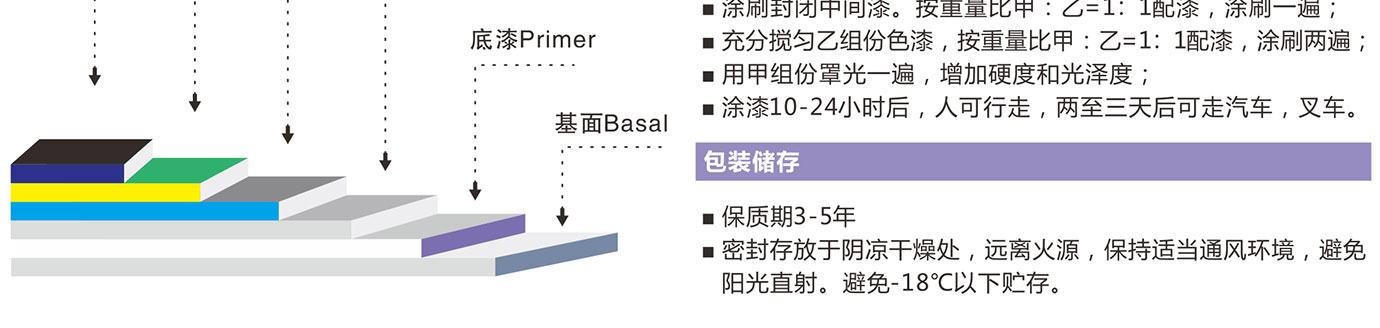 地坪涂料_06.jpg 地坪涂料_06.jpg